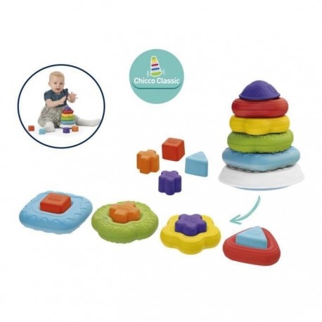 Pyramide D Anneaux A Empiler 2 En 1 Chicco 9372 La Ptite Grenouille Pyramide D Anneaux A Empiler 2 En 1 Chicco 9372 La Ptite Grenouille