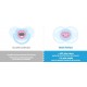 Sucettes Perfect Naissance 0-2 Mois Silicone x2 - Bleu